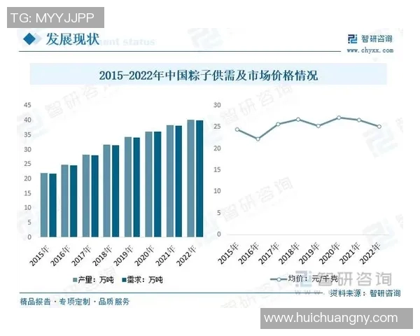 2025年体育直播发展趋势分析与未来前景展望报告